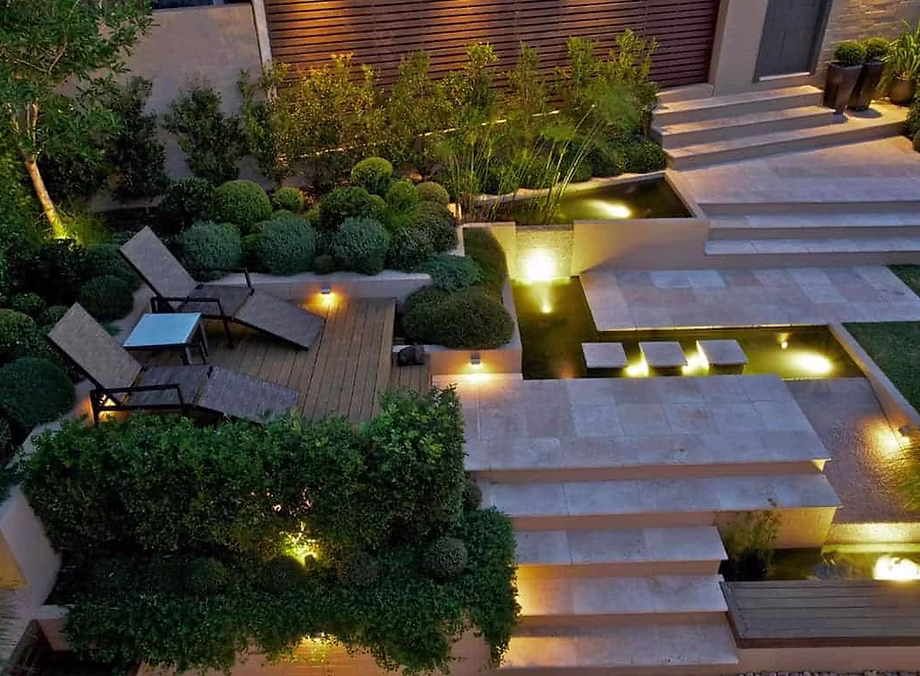 Maquette du tableau de bord